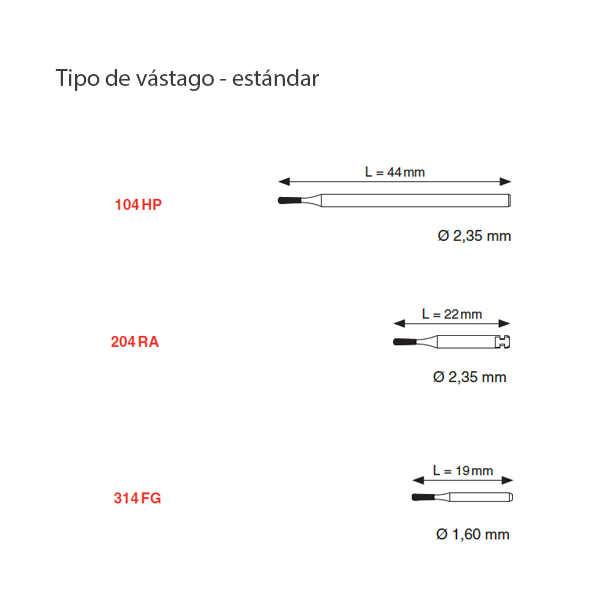 Fresa-Carburo-Tungsteno-tipo-vastago