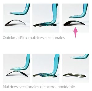 Comparación de la memoria elástica entre QuickmatFLEX y matrices de acero inoxidable